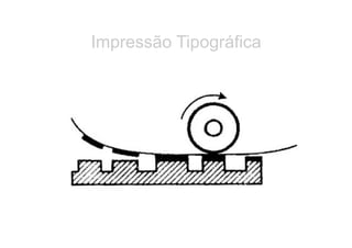 Impressão Tipográfica
 