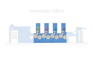 Impressão Offset
 