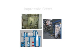 Impressão Offset
 
