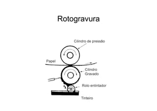 Rotogravura
 