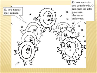Eu vou esperar
mais comida.
Eu vou aproveitar
esta comida toda. O
resultado são estas
proteínas,
chamadas
anticorpos.
 