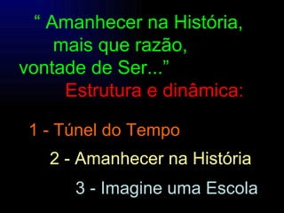 “  Amanhecer na História, mais que razão,  vontade de Ser...”   Estrutura e dinâmica: 1 - Túnel do Tempo 2 - Amanhecer na História 3 - Imagine uma Escola   