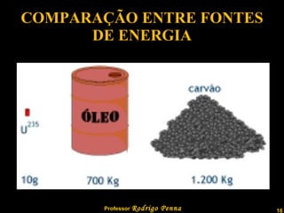 COMPARAÇÃO ENTRE FONTES DE ENERGIA 
