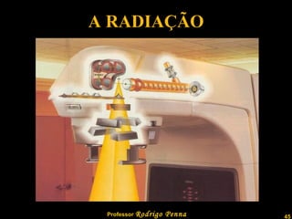 A RADIAÇÃO 