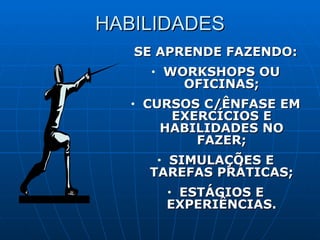 HABILIDADES SE APRENDE FAZENDO: WORKSHOPS OU OFICINAS; CURSOS C/ÊNFASE EM EXERCÍCIOS E HABILIDADES NO FAZER; SIMULAÇÕES E TAREFAS PRÁTICAS; ESTÁGIOS E EXPERIÊNCIAS. 
