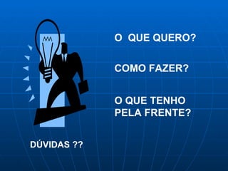 O  QUE QUERO? COMO FAZER? O QUE TENHO PELA FRENTE? DÚVIDAS ?? 