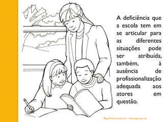 A deficiência que
a escola tem em
se articular para
as diferentes
situações pode
ser atribuída,
também, à
ausência de
profissionalização
adequada aos
atores em
questão.
Blog Profuncionários - hedergeo.zip.net
 