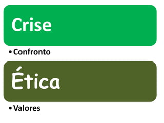 Crise
•Confronto


Ética
•Valores
 
