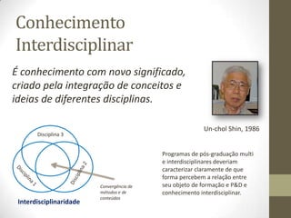 Conhecimento
Interdisciplinar
É conhecimento com novo significado,
criado pela integração de conceitos e
ideias de diferentes disciplinas.
Un-chol Shin, 1986
http://foreignlanguages.eku.edu/sites/foreignlanguages.eku.edu/files/imagecache/latest_news_thumb_preset/people_images/Shin_0.jpg
Interdisciplinaridade
Convergência de
métodos e de
conteúdos
Disciplina 3
Programas de pós-graduação multi
e interdisciplinares deveriam
caracterizar claramente de que
forma percebem a relação entre
seu objeto de formação e P&D e
conhecimento interdisciplinar.
 