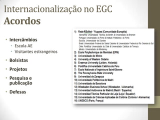 Internacionalização no EGC
Acordos
• Intercâmbios
• Escola AE
• Visitantes estrangeiros
• Bolsistas
• Projetos
• Pesquisa e
publicação
• Defesas
 