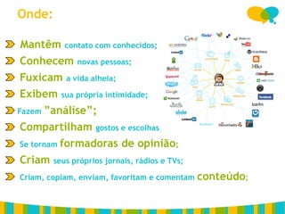 Onde:

 Mantêm contato com conhecidos;
 Conhecem novas pessoas;
 Fuxicam a vida alheia;
 Exibem sua própria intimidade;
Fazem ”análise”;

 Compartilham gostos e escolhas;
 Se tornam formadoras de opinião;

 Criam seus próprios jornais, rádios e TVs;
Criam, copiam, enviam, favoritam e comentam conteúdo;
 