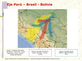 Eje Perú – Brasil - Bolivia
Fuente: Planificación Territorial Indicativa – Cartera de Proyectos IIRSA 2004 en www.iirsa.org.
 