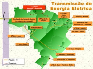 156
LT Tucuruí
Macapá/AP - Manaus/AM
LT Tucuruí
Macapá/AP - Manaus/AM
Interligação das Usinas do Madeira
Porto Velho – Araraquara SP
Interligação das Usinas do Madeira
Porto Velho – Araraquara SP
LT Açailândia -
Miranda
LT Açailândia -
Miranda
LT Balsas -
Ribeiro
Gonçalves
LT Balsas -
Ribeiro
Gonçalves LT Banabuíu - MossoróLT Banabuíu - Mossoró
LT Jardim - PenedoLT Jardim - Penedo
LT Xingó - AngelimLT Xingó - Angelim
Interligação N-NE
LT colinas TO - CoremasPB
Interligação N-NE
LT colinas TO - CoremasPB
LT Araraquara - Nova IguaçuLT Araraquara - Nova Iguaçu
LT Neves - MesquitaLT Neves - Mesquita
LT Jorge Lacerda B - SiderópolisLT Jorge Lacerda B - Siderópolis
LT Santa Cruz I – Presidente MédiciLT Santa Cruz I – Presidente Médici
LT Jauru - CuiabáLT Jauru - Cuiabá
LT Juína - JauruLT Juína - Jauru
LT Maggi - SinopLT Maggi - Sinop
Transmissão de
Energia Elétrica
Previsto - 14
Em estudo - 1
 