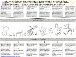 MAPA DE RISCO OCUPACIONAL NO ESTADO DE RONDÔNIA
BASEADO EM TECNOLOGIA DE GEOREFERENCIAMENTO
Fonte: original do autor, Pignati WA, 2007.
 
