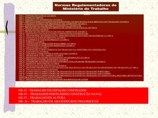 NR-33 - TRABALHO EM ESPAÇOS CONFINADOS
NR-34 - TRABALHOS PORTUÁRIOS CONSTRUÇÃO NAVAL
NR-35 – TRABALHO EM ALTURA
NR- 36 - TRABALHO EM ABATEDOUROS FRIGORIFICOS
 