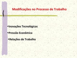 Modificações no Processo de Trabalho
•Relações de Trabalho
•Inovações Tecnológicas
•Pressão Econômica
 