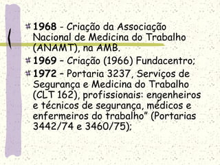 1968 - Criação da Associação
Nacional de Medicina do Trabalho
(ANAMT), na AMB.
1969 – Criação (1966) Fundacentro;
1972 – Portaria 3237, Serviços de
Segurança e Medicina do Trabalho
(CLT 162), profissionais: engenheiros
e técnicos de segurança, médicos e
enfermeiros do trabalho” (Portarias
3442/74 e 3460/75);
 