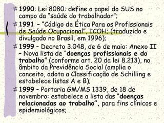 1990: Lei 8080: define o papel do SUS no
campo da “saúde do trabalhador”;
1991 – “Código de Ética Para os Profissionais
de Saúde Ocupacional”, ICOH; (traduzido e
divulgado no Brasil, em 1996);
1999 – Decreto 3.048, de 6 de maio: Anexo II
– Nova lista de “doenças profissionais e do
trabalho” (conforme art. 20 da lei 8.213), no
âmbito da Previdência Social (amplia o
conceito, adota a Classificação de Schilling e
estabelece listas A e B);
1999 – Portaria GM/MS 1339, de 18 de
novembro: estabelece a lista das “doenças
relacionadas ao trabalho”, para fins clínicos e
epidemiológicos;
 