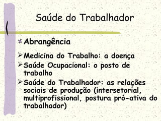 Saúde do Trabalhador
Abrangência
Medicina do Trabalho: a doença
Saúde Ocupacional: o posto de
trabalho
Saúde do Trabalhador: as relações
sociais de produção (intersetorial,
multiprofissional, postura pró-ativa do
trabalhador)
 