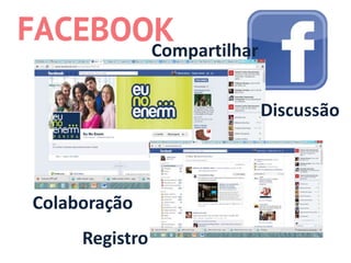 Compartilhar


                               Discussão



Colaboração
     Registro
 