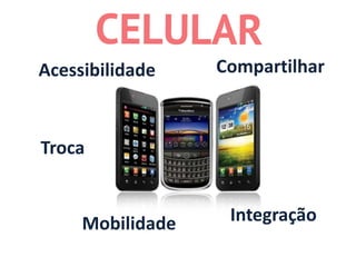 Acessibilidade    Compartilhar



Troca


     Mobilidade    Integração
 