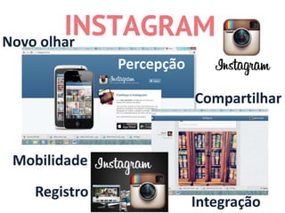 Novo olhar
               Percepção

                           Compartilhar


 Mobilidade
    Registro
                           Integração
 