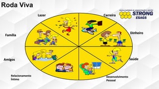 RelacionamentoRelacionamento
ÍntimoÍntimo
DesenvolvimentoDesenvolvimento
PessoalPessoal
CarreiraCarreira
DinheiroDinheiro
FamíliaFamília
LazerLazer
SaúdeSaúdeAmigosAmigos
Oi
Amigo!
Roda Viva
 