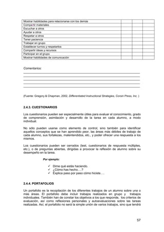 57
Mostrar habilidades para relacionarse con los demás
Compartir materiales
Escuchar a otros
Ayudar a otros
Respetar a otros
Tener paciencia
Trabajar en grupo
Establecer turnos y respetarlos
Compartir ideas y recursos
Participar en el grupo
Mostrar habilidades de comunicación
Comentarios:
_____________________________________________________________________
_____________________________________________________________________
_____________________________________________________________________
_____________________________________________________________________
_____________________________________________________________________
(Fuente: Gregory & Chapman, 2002, Differentiated Instructional Strategies, Corsin Press, Inc. )
2.4.3. CUESTIONARIOS
Los cuestionarios pueden ser especialmente útiles para evaluar el conocimiento, grado
de comprensión, asimilación y desarrollo de la tarea en cada alumno, a modo
individual.
No sólo pueden usarse como elemento de control, sino también para identificar
aquellos conceptos que se han aprendido peor, las áreas más débiles de trabajo de
cada alumno, sus fortalezas, malentendidos, etc., y poder ofrecer una respuesta a los
mismos.
Los cuestionarios pueden ser cerrados (test, cuestionarios de respuesta múltiples,
etc.), o de preguntas abiertas, dirigidas a provocar la reflexión de alumno sobre su
desempeño en la tarea.
Por ejemplo:
Dime qué estás haciendo.
¿Cómo has hecho….?
Explica paso por paso cómo hiciste….
2.4.4. PORTAFOLIOS
Un portafolio es la recopilación de los diferentes trabajos de un alumno sobre una o
más áreas. El portafolio debe incluir trabajos realizados en grupo y trabajos
individuales. También han de constar los objetivos a los que responde, los criterios de
evaluación, así como reflexiones personales y autoevaluaciones sobre las tareas
realizadas. Así, el portafolio no será la simple unión de varios trabajos, sino que tendrá
 