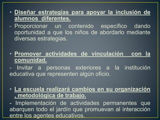 • Diseñar estrategias para apoyar la inclusión de
alumnos diferentes.
- Proporcionar un contenido específico dando
oportunidad a que los niños de abordarlo mediante
diversas estrategias.
• Promover actividades de vinculación con la
comunidad.
- Invitar a personas exteriores a la institución
educativa que representen algún oficio.
• La escuela realizará cambios en su organización
, metodológica de trabajo.
- Implementación de actividades permanentes que
abarquen todo el jardín que promuevan al interacción
entre los agentes educativos.
 