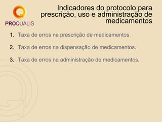 Indicadores do protocolo para
prescrição, uso e administração de
medicamentos
1. Taxa de erros na prescrição de medicament...