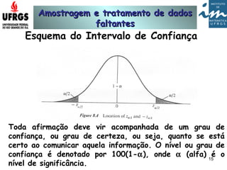 Amostragem e tratamento de dadosAmostragem e tratamento de dados
faltantesfaltantes
15
Esquema do Intervalo de Confiança
Toda afirmação deve vir acompanhada de um grau de
confiança, ou grau de certeza, ou seja, quanto se está
certo ao comunicar aquela informação. O nível ou grau de
confiança é denotado por 100(1-α), onde α (alfa) é o
nível de significância.
 