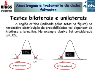 Amostragem e tratamento de dadosAmostragem e tratamento de dados
faltantesfaltantes
26
Testes bilaterais e unilaterais
A região crítica (indicada pelas setas na figura) na
respectiva distribuição de probabilidades vai depender da
hipótese alternativa. No exemplo abaixo foi considerado
α=0,05.
95%
95%
 