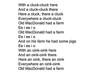With a cluck-cluck hereWith a cluck-cluck here
And a cluck-cluck thereAnd a cluck-cluck there
Here a cluck, there a cluckHere a cluck, there a cluck
Everywhere a cluck-cluckEverywhere a cluck-cluck
Old MacDonald had a farmOld MacDonald had a farm
Ee i ee i oEe i ee i o
Old MacDonald had a farmOld MacDonald had a farm
Ee i ee i oEe i ee i o
And on his farm he had some pigsAnd on his farm he had some pigs
Ee i ee i oEe i ee i o
With an oink-oink hereWith an oink-oink here
And an oink-oink thereAnd an oink-oink there
Here an oink, there an oinkHere an oink, there an oink
Everywhere an oink-oinkEverywhere an oink-oink
Old MacDonald had a farmOld MacDonald had a farm
 