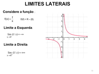 LIMITES LATERAIS
Considere a função : 
x
)x(f
1
= D(f) = R – {0}.
−∞=
→
)/1(lim
-
0x
x
+∞=
+
→
)/1(lim
0x
x
Limite a Esquerda: 
Limite a Direita: 
12
 