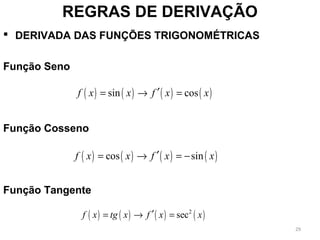 DERIVADA DAS FUNÇÕES TRIGONOMÉTRICAS
Função Seno
Função Cosseno
Função Tangente
REGRAS DE DERIVAÇÃO
( ) ( ) ( ) ( )sin cosf x x f x x′= → =
( ) ( ) ( ) ( )cos sinf x x f x x′= → = −
( ) ( ) ( ) ( )2
secf x tg x f x x′= → =
29
 