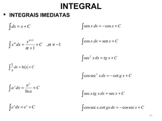  INTEGRAIS IMEDIATAS
INTEGRAL
∫ −≠+
+
=
+
1,
1
1
α
α
α
α
C
x
dxx
∫ += Cxtgdxx2
sec
dx x C= +∫
∫ +−= Cxgdxx cotseccos 2
Cxdx
x
+=∫ ln
1
Cxdxxtgx +=∫ sec.sec
∫ += C
a
a
dxa
x
x
ln
Cxdxgxx +−=∫ seccoscot.seccos
Cxdxx +−=∫ cossen
Cxdxx +=∫ sencos
x x
e dx e C= +∫
47
 