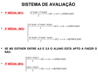 SISTEMA DE AVALIAÇÃO
 1º MÉDIA (M1):
 2º MÉDIA (M2):
 SE M2 ESTIVER ENTRE 4,0 E 5,9 O ALUNO ESTÁ APTO A FAEZR O
NAC.
 3º MÉDIA (M3):
(1º NAP 2º NAP)
1 8
2
M APROVADO
+
= → ≥ →
(1º NAP 2º NAP+ NAF)
2 6
3
(1º NAP 2º NAP+ NAF)
2 4
3
M APROVADO
M REPROVADO
+
= → ≥ →




 +
= → < →

( 2 NAC)
3 6
2
( 2 NAC)
3 6
2
M
M APROVADO
M
M REPROVADO
+
= → ≥ →


 +
 = →< →

 