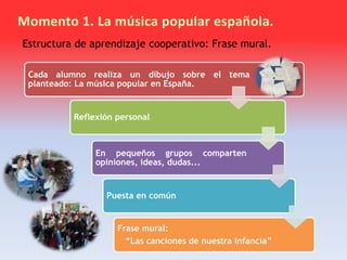 Estructura de aprendizaje cooperativo: Frase mural.
Cada alumno realiza un dibujo sobre el tema
planteado: La música popular en España.
Reflexión personal
En pequeños grupos comparten
opiniones, ideas, dudas...
Puesta en común
Frase mural:
“Las canciones de nuestra infancia”
 