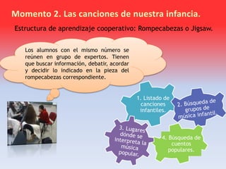 1. Listado de
canciones
infantiles.
Estructura de aprendizaje cooperativo: Rompecabezas o Jigsaw.
4. Búsqueda de
cuentos
populares.
Los alumnos con el mismo número se
reúnen en grupo de expertos. Tienen
que buscar información, debatir, acordar
y decidir lo indicado en la pieza del
rompecabezas correspondiente.
 