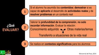 Si el alumno ha asumido los contenidos: demostrar si es
capaz de aplicarlo al desarrollo de actividades reales y de
resolver problemas en un contexto real
¿Qué
EVALUAR?
Monserrat del Pozo, 2014
1
Valorar la profundidad de la comprensión, no solo
recordar información. Evaluar la relación:
Conocimiento adquirido Otras materias/temas
Transferirlo a situaciones de la vida real
2
3 Se realiza en contextos significativos para los alumnos
 