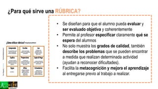 • Se diseñan para que el alumno pueda evaluar y
ser evaluado objetiva y coherentemente
• Permite al profesor especificar claramente qué se
espera del alumnos
• No solo muestra los grados de calidad, también
describe los problemas que se pueden encontrar
a medida que realizan determinada actividad
(ayudan a reconocer dificultades).
• Facilita la metacognición y mejora el aprendizaje
al entregarse previo al trabajo a realizar.
¿Para qué sirve una RÚBRICA?
 