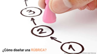 ¿Cómo diseñar una RÚBRICA?
http://babyyou.es/wp-content/uploads/2014/09/pasos-a-seguir-babyyou.jpg
 