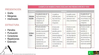 • Grafía
• Márgenes
• Interlineado
PRESENTACIÓN
ESTRUCTURA
• Párrafos
• Puntuación
• Conectores
• Repeticiones
• Extensión
http://sitiocero.net/wp-content/uploads/2014/05/escribir-2.jpg
 