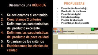 Diseñamos una RÚBRICA
1. Seleccionamos el contenido
2. Concretamos 2 criterios
3. Definimos las características
del producto excelente
4. Definimos las características
del producto de poca calidad
5. Organizamos los criterios
6. Establecemos los niveles de
calidad
PROPUESTAS
• Presentación de un trabajo
• Resolución de problemas
• Presentación digital
• Entrada de un blog
• Práctica de laboratorio
• Presentación de un proyecto
 