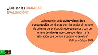 “La herramienta de autoevaluación o
coevaluación por dianas permite acotar el número
de criterios de evaluación que queremos , con un
número de niveles que corresponderán a la
valoración que demos a cada uno de ellos”
Pellicer y Ortega, 2009
¿Qué son las DIANAS DE
EVALUACIÓN?
 