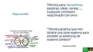 Mapas mentales
 