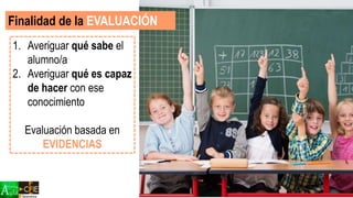 1. Averiguar qué sabe el
alumno/a
2. Averiguar qué es capaz
de hacer con ese
conocimiento
Evaluación basada en
EVIDENCIAS
Finalidad de la EVALUACIÓN
 