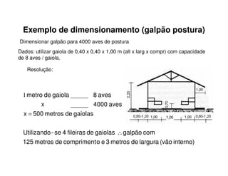 Exemplo de dimensionamento (galpão postura) 
Dimensionar galpão para 4000 aves de postura 
Dados: utilizar gaiola de 0,40 x 0,40 x 1,00 m (alt x larg x compr) com capacidade 
de 8 aves / gaiola. 
Resolução: 
metro de gaiola _____ 8 aves 
x _____ 4000 aves 
= 
1 
x 500 metros de gaiolas 
 
Utilizando- se 4 fileiras de gaiolas galpão com 
125 metros de comprimento e 3 metros de largura (vão interno) 
