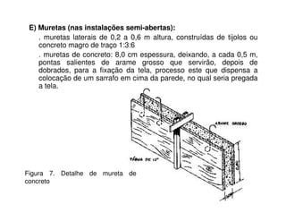 E) Muretas (nas instalações semi-abertas): 
. muretas laterais de 0,2 a 0,6 m altura, construídas de tijolos ou 
concreto magro de traço 1:3:6 
. muretas de concreto: 8,0 cm espessura, deixando, a cada 0,5 m, 
pontas salientes de arame grosso que servirão, depois de 
dobrados, para a fixação da tela, processo este que dispensa a 
colocação de um sarrafo em cima da parede, no qual seria pregada 
a tela. 
Figura 7. Detalhe de mureta de 
concreto 
 
