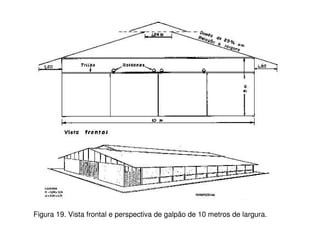 Figura 19. Vista frontal e perspectiva de galpão de 10 metros de largura. 
 